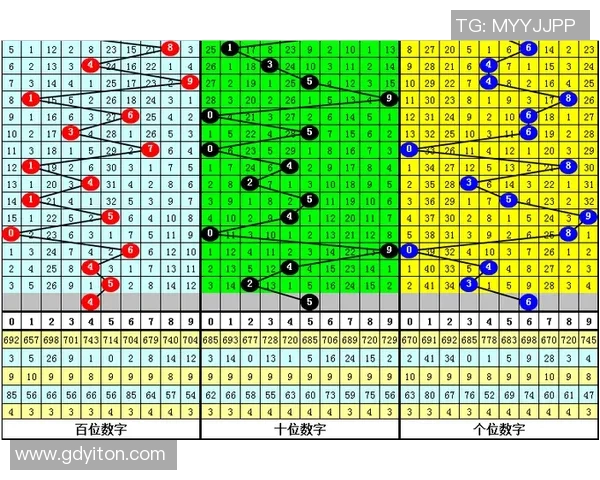 太阳与热火对决分析大小分预测及投注策略探讨